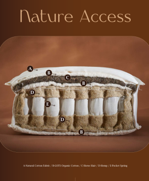 матрак Nature Access Mattress